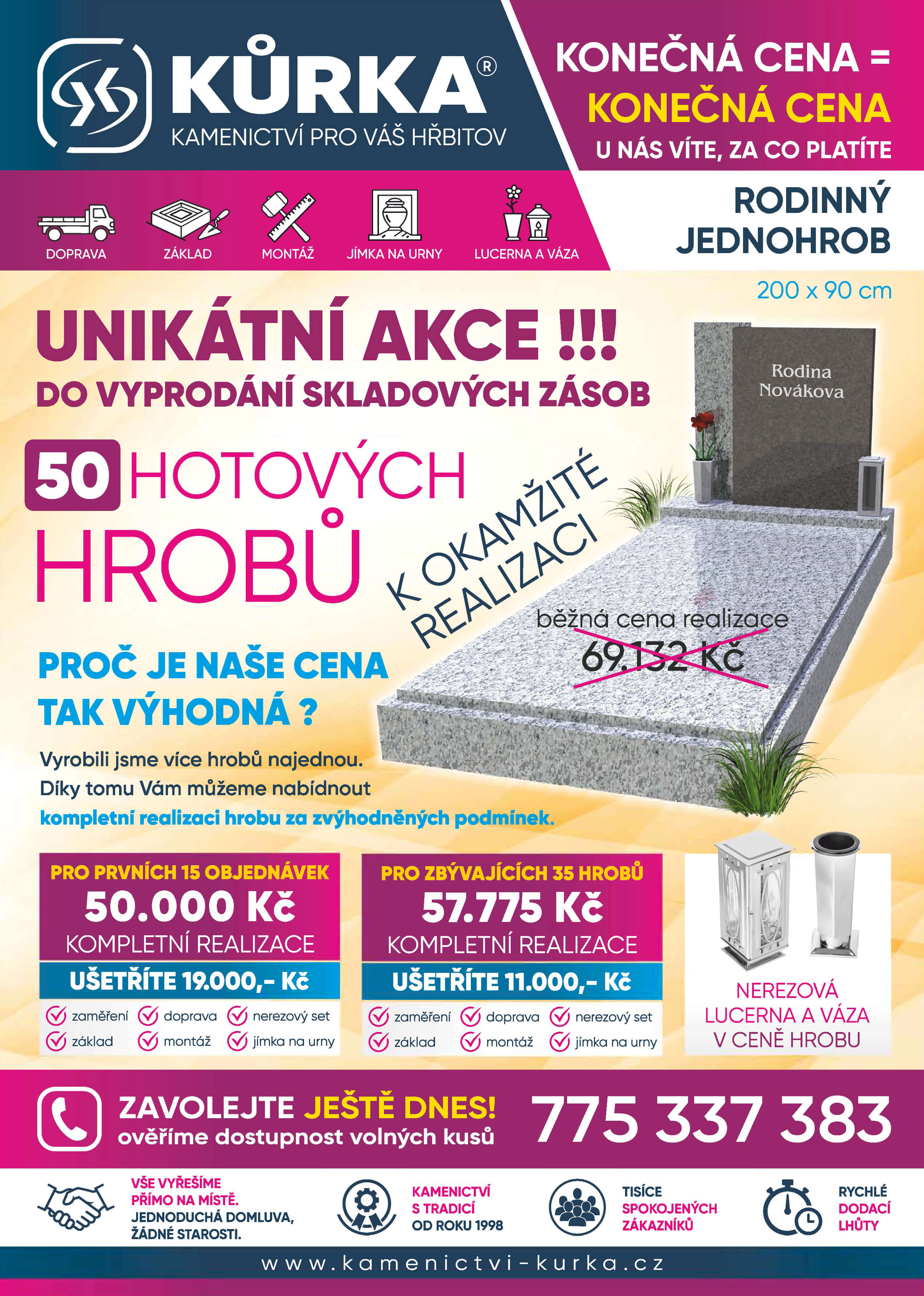 Akce hotové hroby – Kamenictví Kůrka